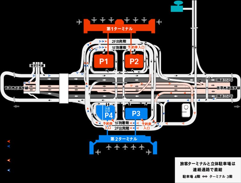 羽田空港駐車場