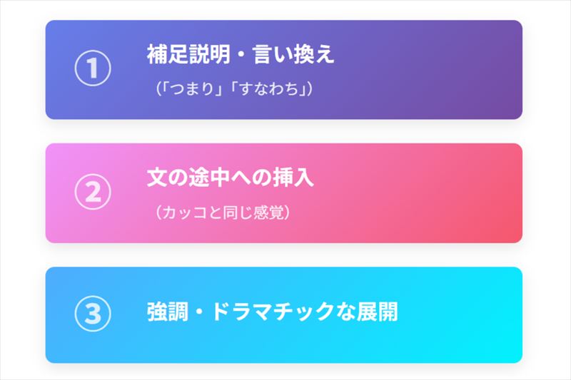 ダッシュの訳し方は3パターン