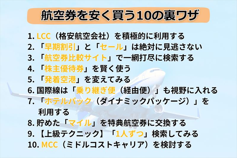 航空券を安く買う10の裏ワザ