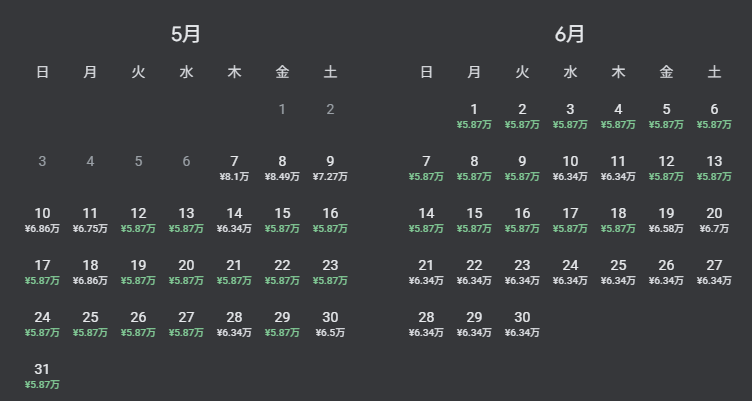 東京ベトナムフライト金額