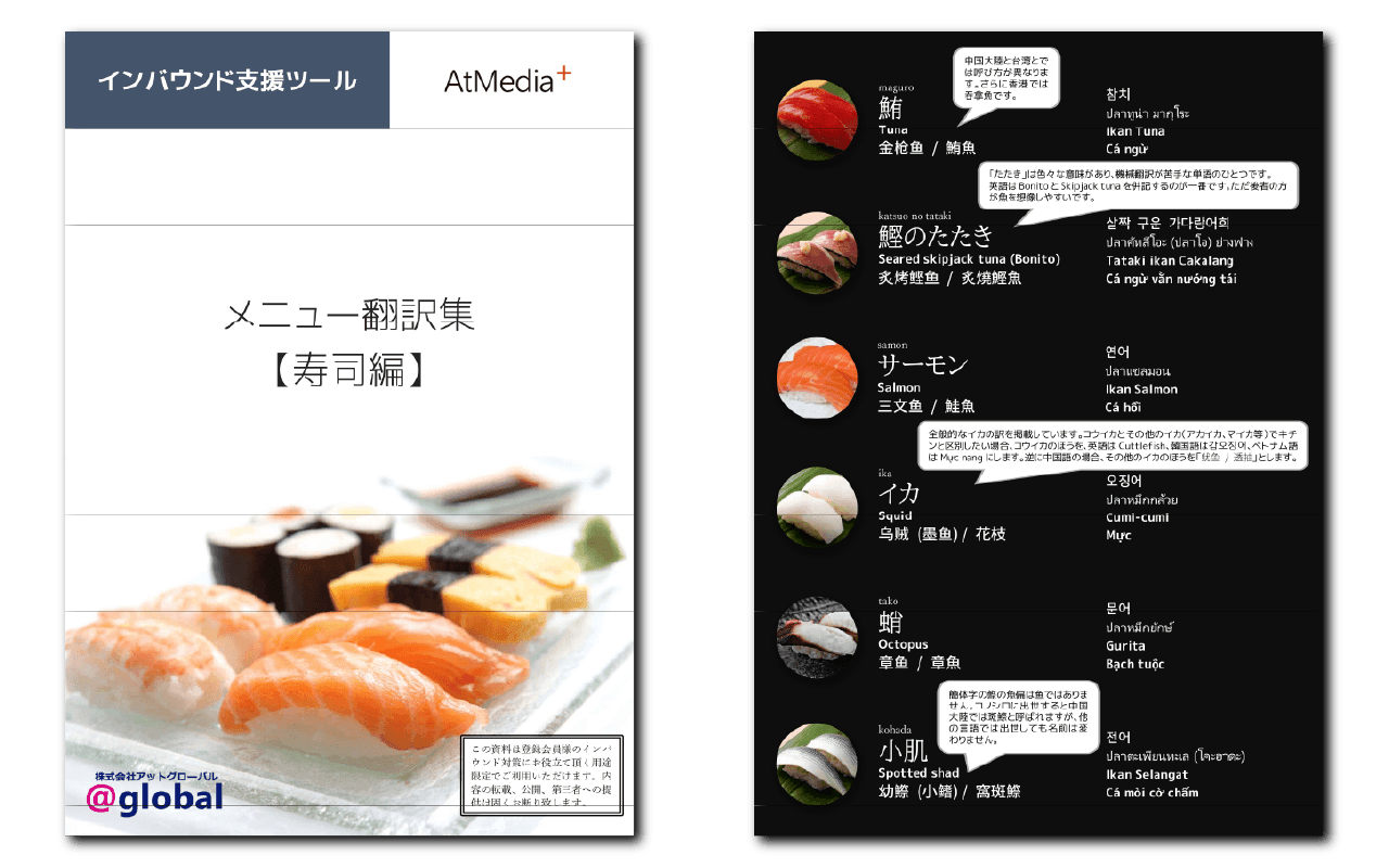 会員様向け お寿司の多言語メニュー ストラテ