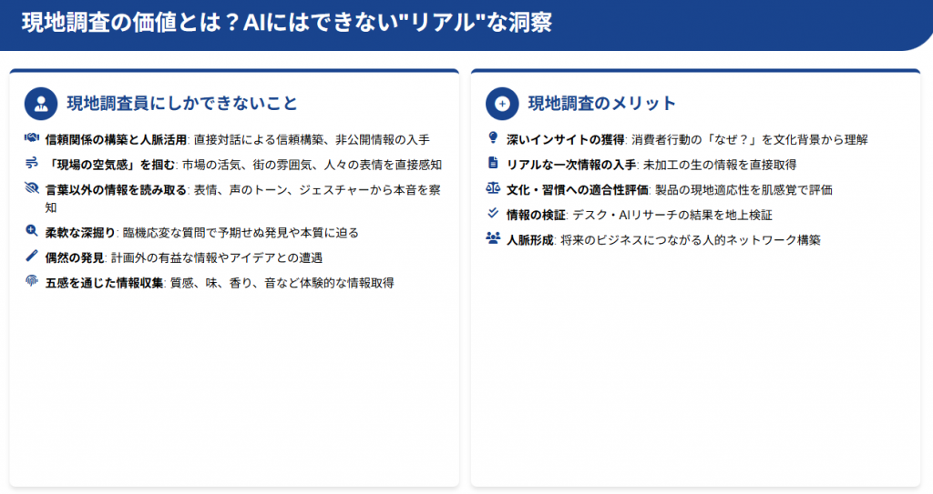 現地調査の価値とは?AIにはできない“リアル”な洞察