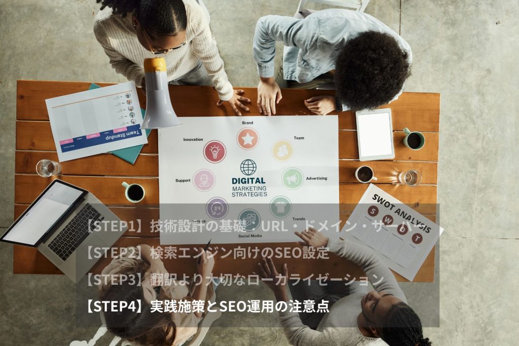 実践施策とSEO運用の注意点